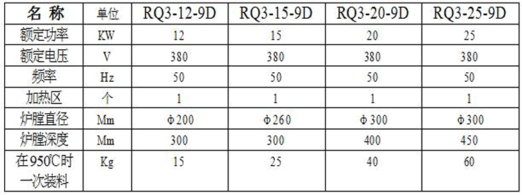 1654728403341389.gif 3-1ZGF94150528.gif